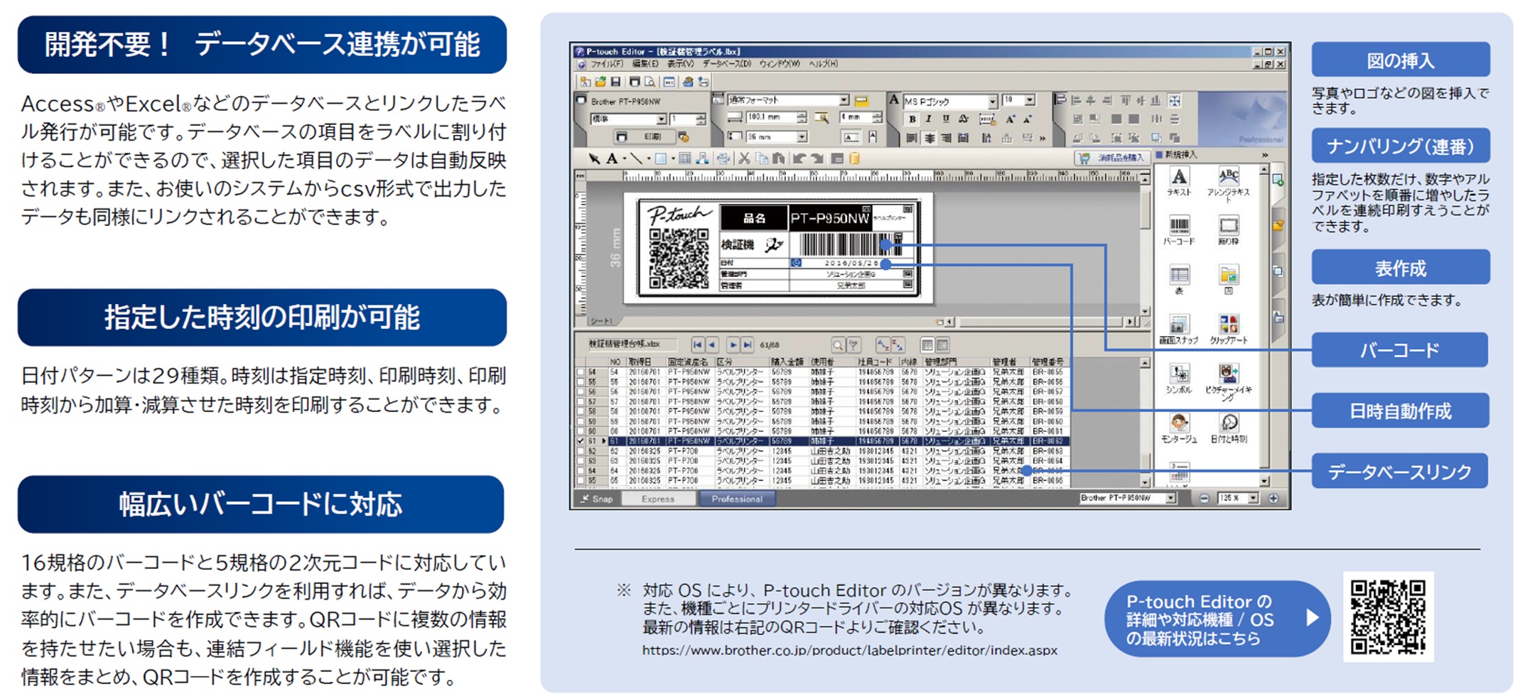 印刷からラミネートまでこれ1台で ラベルプリンター『PT-P950NW