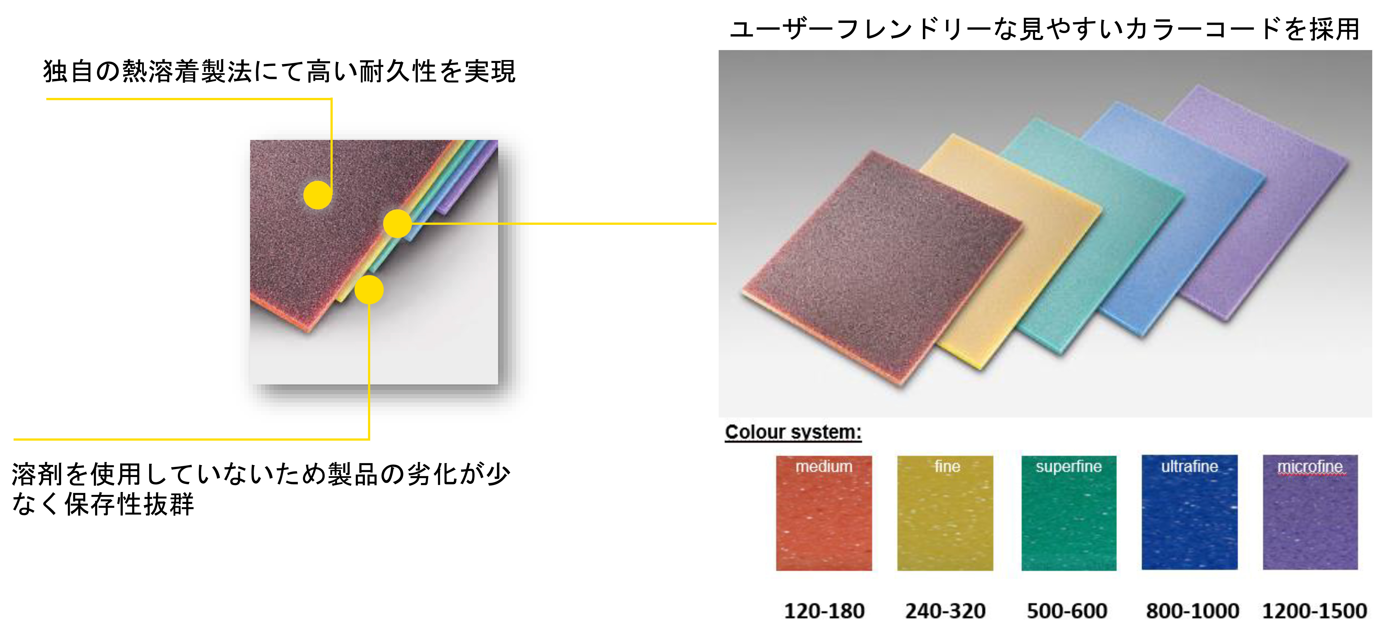 150年の歴史を持つスイス生まれの総合ペーパーブランド-teraido(テライド)