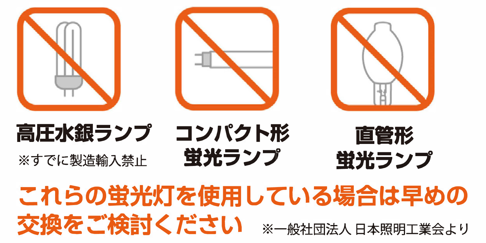 直管型LEDランプ SL-Series きらめき-teraido(テライド)