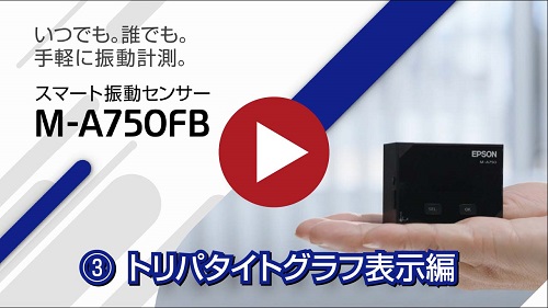 ③トリパタイトグラフ表示編